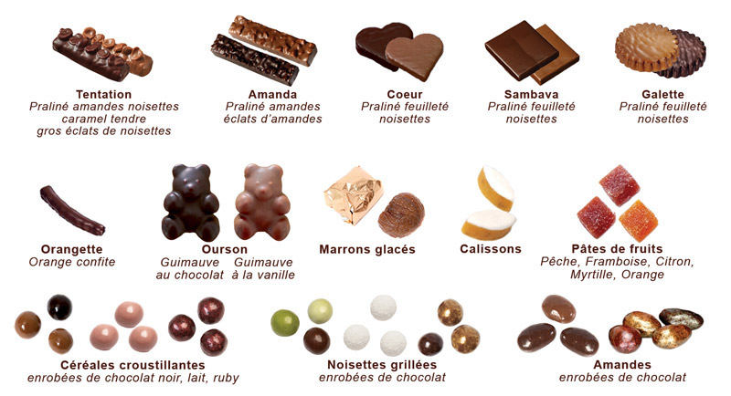 nos chocolats