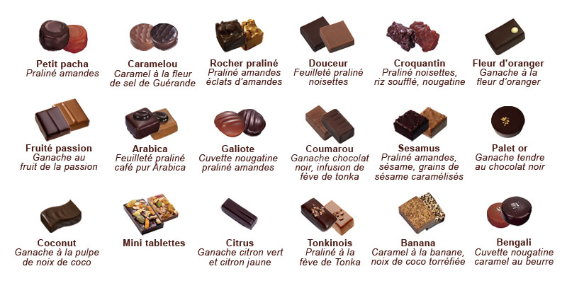 nos chocolats
